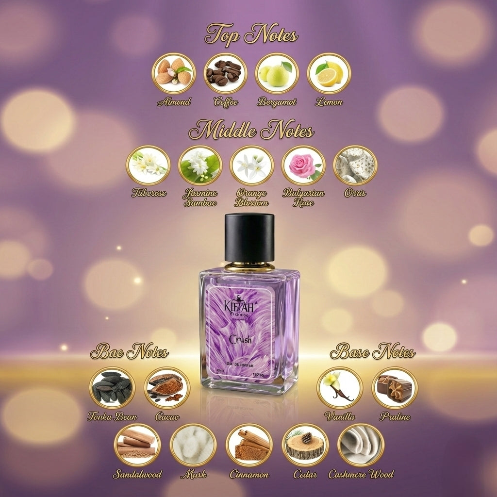 Crush Perfume for Women | Sweet Floral Vanilla Fragrance | 50ml